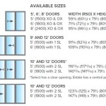 Common Sliding Glass Door Sizes