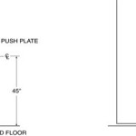 Glass Door Pull Handle Height