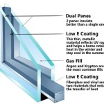 How To Replace Double Pane Glass Windows