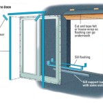 Install Flashing On Sliding Glass Door