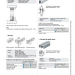 Labora Sliding Glass Door Fittings