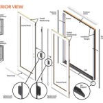 Parts For Andersen Sliding Glass Doors