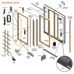 Parts For Anderson Sliding Glass Doors