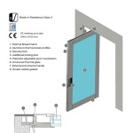 Pivot Glass Door Detail Cad