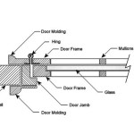 Wooden Frame Glass Door Detail